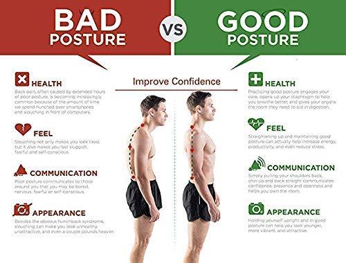 Adjustable Posture Corrector Belt for Men & Women